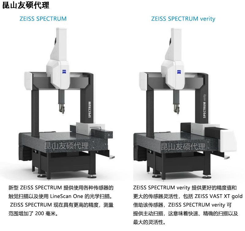 台州蔡司三坐标SPECTRUM