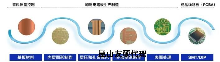 台州蔡司台州扫描电镜