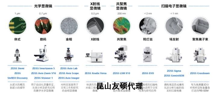 台州蔡司台州扫描电镜